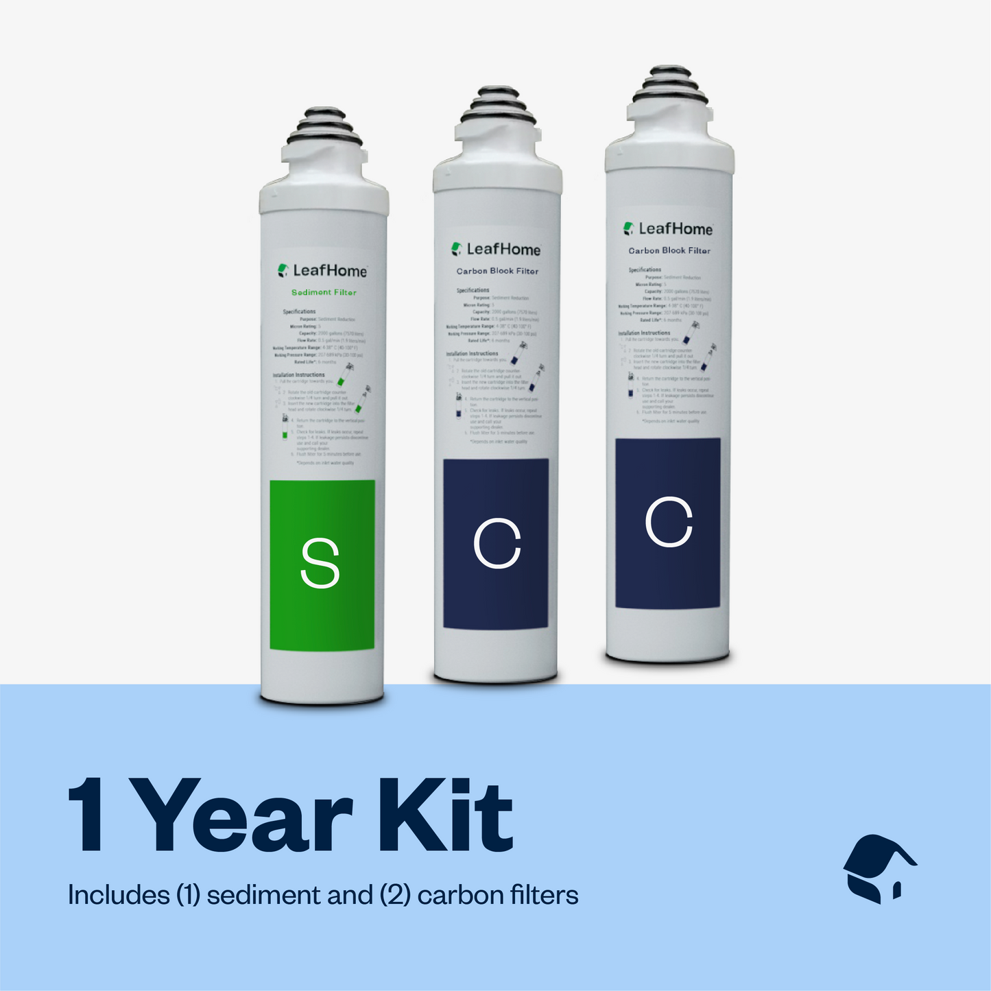 1 year replacement kit - includes (1) sediment and (2) carbon filters