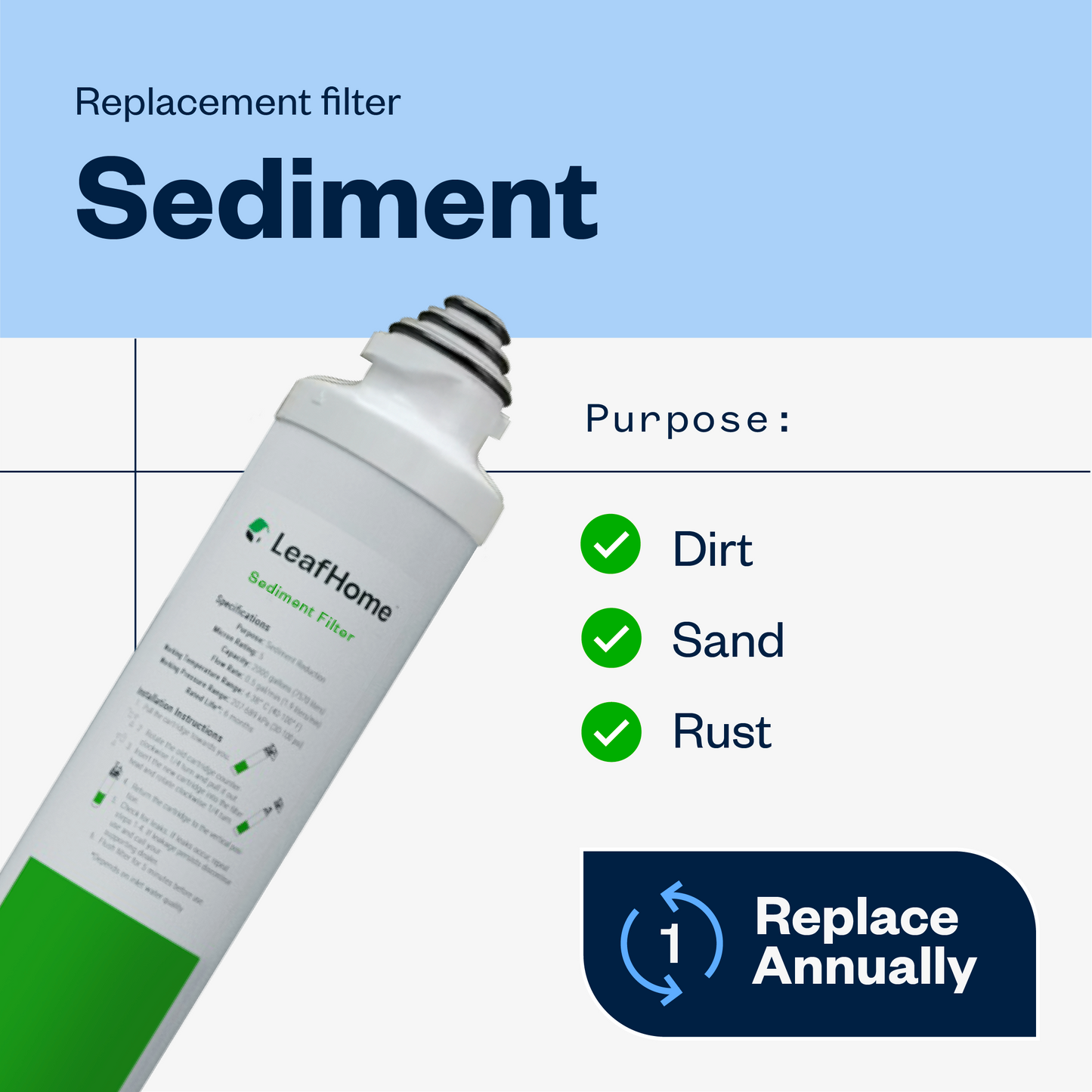 3 year replacement kit - includes (1) sediment, (1) carbon, (1) RO membrane filter and (1) remineralization filter