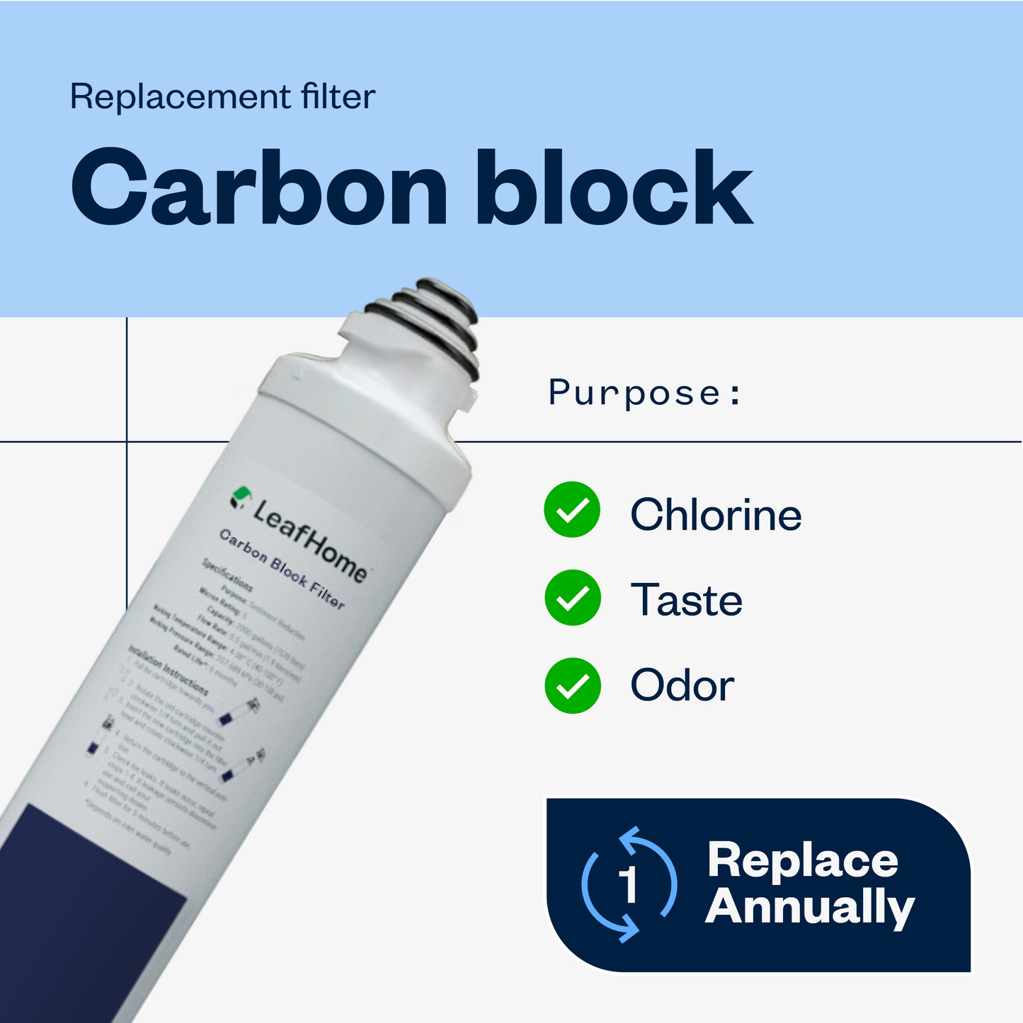 3 year replacement kit - includes (1) sediment, (1) carbon, (1) RO membrane filter and (1) remineralization filter