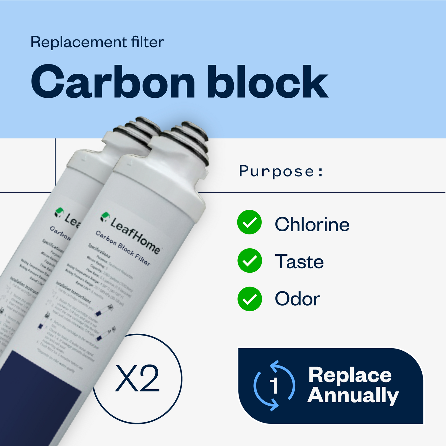 3 year replacement kit - includes (1) sediment, (2) carbon and (1) RO membrane filter