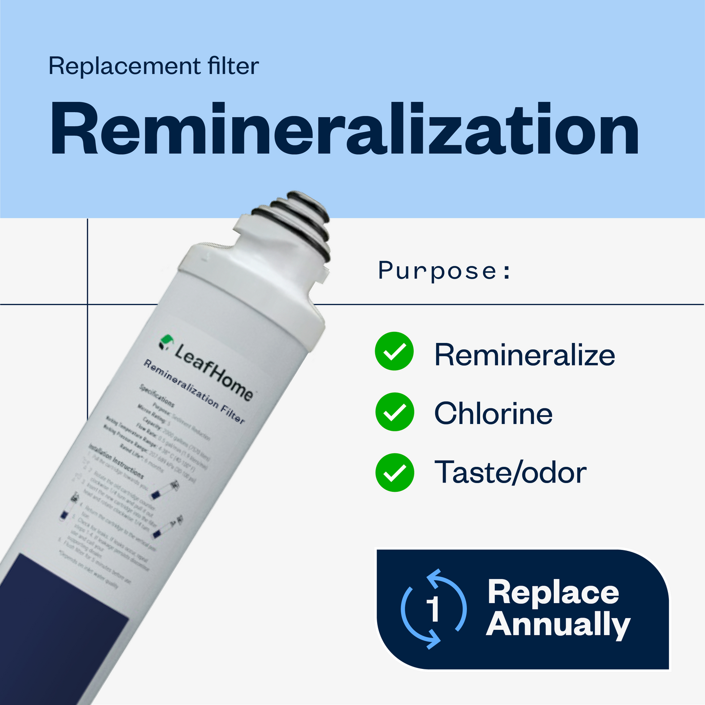 3 year replacement kit - includes (1) sediment, (1) carbon, (1) RO membrane filter and (1) remineralization filter
