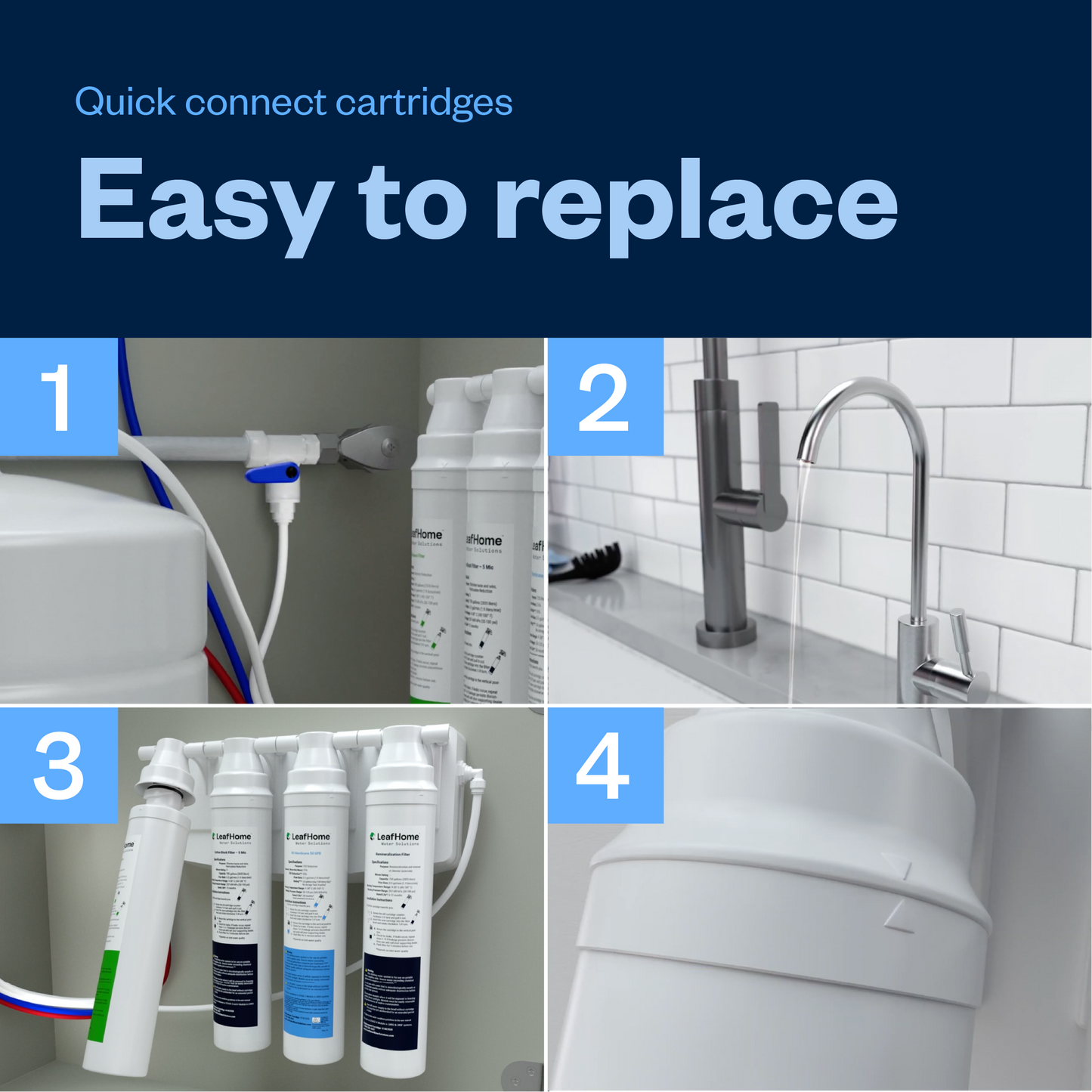 3 year replacement kit - includes (1) sediment, (1) carbon, (1) RO membrane filter and (1) remineralization filter